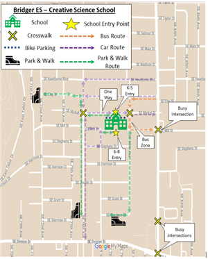 Circulation Map